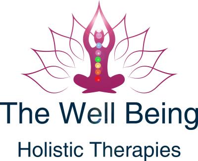 The Well Being company logo